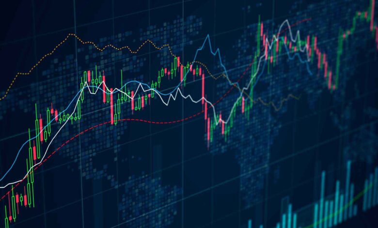 5starsstocks.com Staples